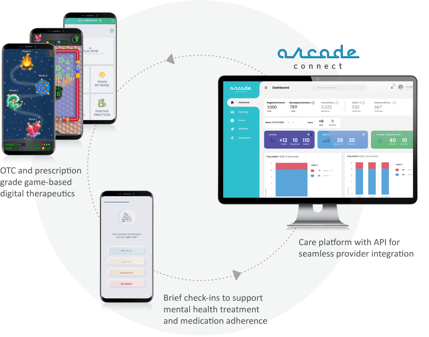 products-circle-graphic_arcade2-1375w